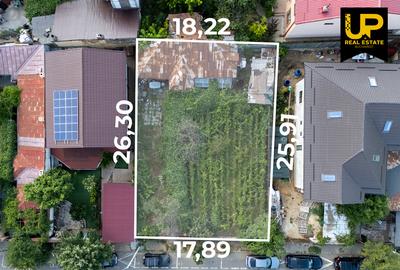 Teren Straulesti Bucurestii Noi - 1