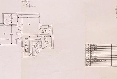 Apartament 2 camere in vila | Piata Victoriei - Lascar Catargiu - 16