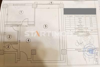 Apartament mobilat Central cu parcare - 24