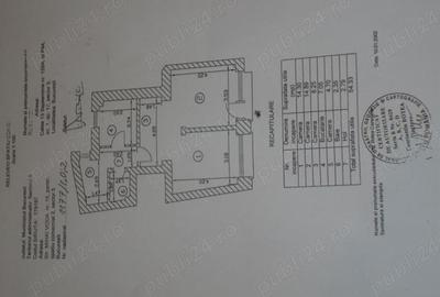 Inchiriez spatiu comercial ultracentral - 17