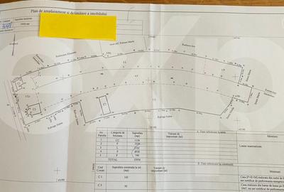 Domeniu de vanzare, Baile Govora(Pausesti-Otasau) cu teren de 20875mp - 17
