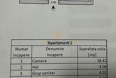 Garsoniera de vanzare, Confort Urban, Targ Pucheni, Rahova - 10