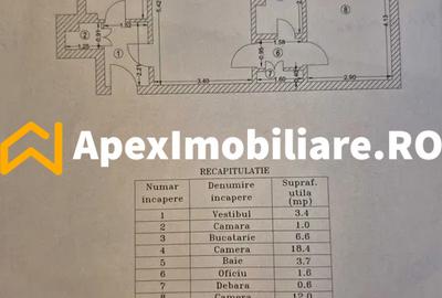 Apartament 2 camere de inchiriat Iancului București | ApexImobiliare.ro - 7