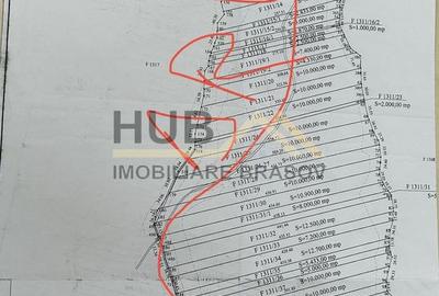 Teren Extravilan pretabil PUZ –  Brasov, Rasnov zona Panicel | 29.300mp - 5