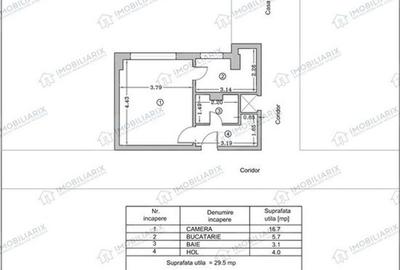 Disponibil din 15 septembrie - Garsoniera Tomis Mall - ultracentral - 2