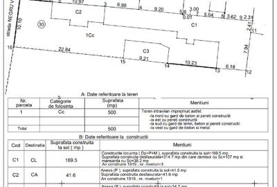 De vanzare teren intravilan central in Ploiesti /Oportunitate investitionala - 1