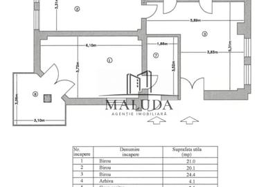 Spatiu comercial 5  pe Frații Golești - 8