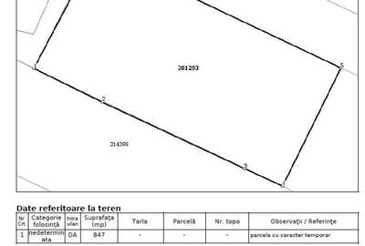 Teren de vanzare 840 mp. Colentina / Rose Garden - sector 2 - 2