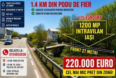 Teren Construcții intravilan de 1200 mp, în Copou