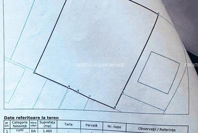 Teren Intravilan 1.465 mp - Sector 4 - Metrou Aparatorii Patriei