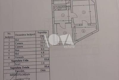 De vânzare: casa S+P+E- Cotroceni - Eroilor - dr. Leonte Anastasievici - 14