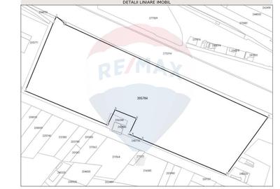OPORTUNITATE DE INVESTIȚIE – TEREN INDUSTRIAL ZONA GIULESTI - 7