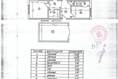 Vanzare-3 camere-p/4-dec- garaj-Dr Taberei-parc-reabilitat-mobilat-liber-150000E - 1