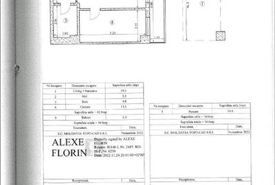 Ap2 cam, SD, 51mp.mobilat si utilat -Complex Himson Tatarasi - 7