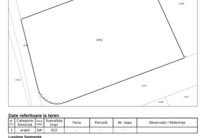 Teren intravilan 522 mp, Platoul Beldiman Rediu, deschidere la 2 străzi, 63.000e - 1