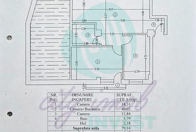 3 camere bloc nou 2020 | Mansarda | 2 balcoane | +20 mp depozitare - 18