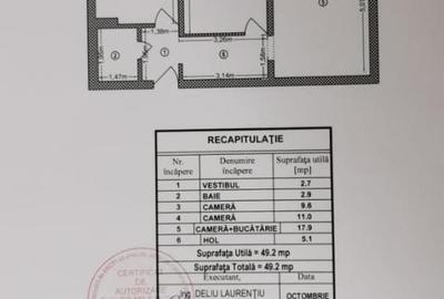 Apartament 2 camere transformat in 3 -centrala proprie-zona Politehnica - 8