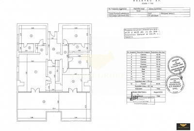 Penthouse 4 Camere Floreasca 180mp | Terasa 80 mp | 2 locuri de parcare - 30