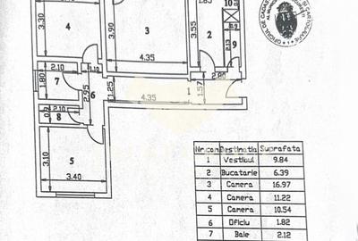 Apartament 3 camere Victoriei | Imobil 1978 | Decomandat| 2 bai| 3 min de metrou - 9