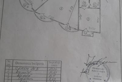 Apartament 3 Camere Ultracentral | Unirii - 8