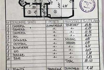 Cismigiu, apartament 4 camere in vila, parter inalt/D+P+1+M - 2