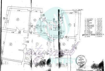 4 camere Vilă interbelică-Parc Carol-Centrala proprie - 15