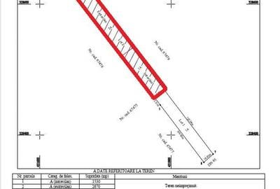 4200 mp,intra+extravilan, str.Th.Burca,utilitati,zona industriala ALRO - 1