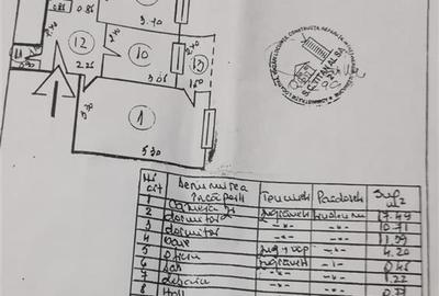 Apartament 3 camere | Dristor, str. Racari | Bloc 1985 - 8