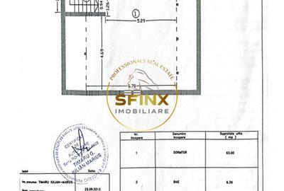 Casa Chiajna Central | 5 camere | 500 mp curte | 2014 - 23