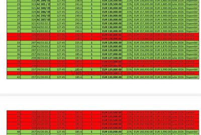 Duplex la calcan - Vidra - drumul radial 9 - 15