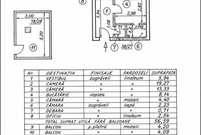 Apartament cu 2 camere 64,78mp + boxa 20 mp + gradina - 4