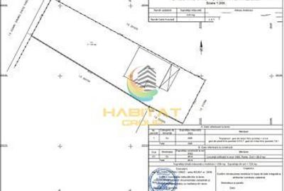 Teren Intravilan - Drumul Cheile Turzii -Sector 4 - 1