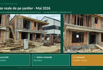 Vilă individuală P+1E  la pădurea Rosu · Curte proprie · Chiajna, Ilfov - 10