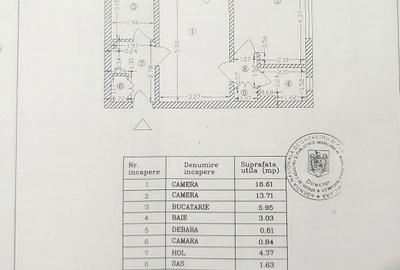 2 camere | etaj 1 | renovat | in bucla | 150m Metrou C. Brancusi - 9
