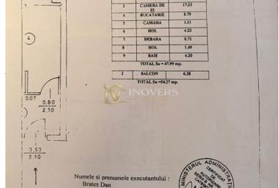 2 Camere Gorjului 3 Min Metrou 1980 Cetatea de Baltă - 6