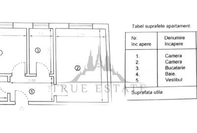 Apartament cochet cu 2 camere in zona Dorobanti - 10