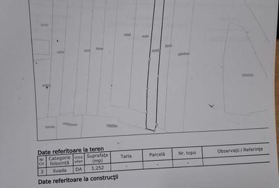 Teren intravilan de 2504 mp, font 21 m, panorama deosebita, Feleac - 3