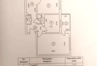 3 camere | etaj 1 | centrala proprie | bloc 1985 | 950m M. Gorjului - 8