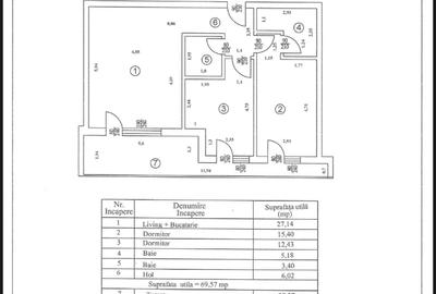 Apartament cu terasă 20MP, 3 camere, curs euro ușor negociabil - 2