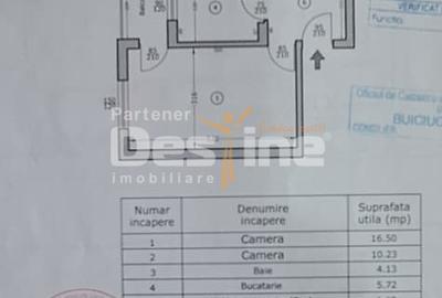 APARTAMENT 2 camere  decomandat, DACIA, 104.990 EURO - 11