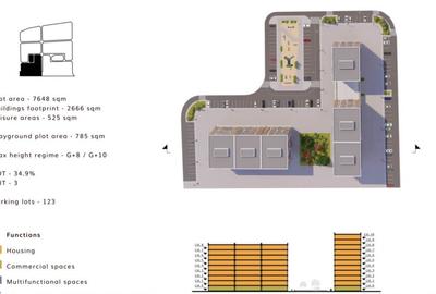Teren intravilan cu proiect si autorizatie de construire Brasov Harman - 17