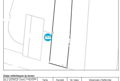 Teren de vanzare, suprafata 2.5H, zona Letcani - 1