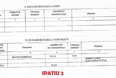 Faleza Nord, spatiu comercial din constructie 190 mp. , 5 camere, curte - 15