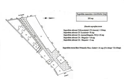 Casă versatilă în zona Port – acces dublu, ideal locuință sau activitate comerci - 2