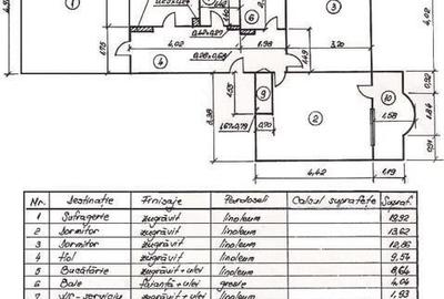 Apartament 3 camere renovat, etaj 5, bloc solid, zona Parc Sebastian - 12
