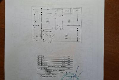 Piata Unirii, Calea Calarasilor, Hala Traian, PROPRIETAR, vand casa P+M, 4 cam. - 14
