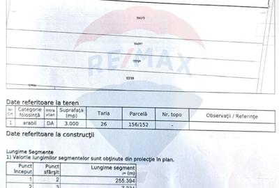 Teren intravilan, 3000 mp, lângă Kaufland Săcele - 8