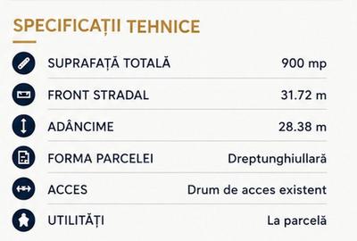 De vanzare 900 mp teren, Giarmata Vii pentru constructii ! - 3