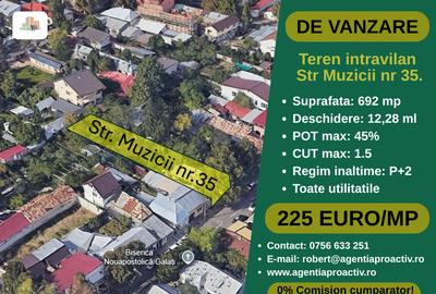 Teren Construcții intravilan de 692 mp, în Central