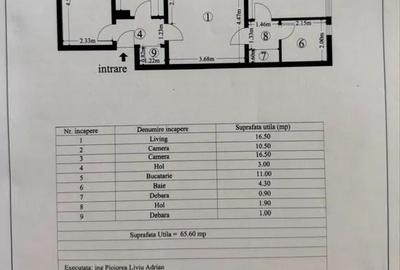 SENZI IMOBILIARE – APARTAMENT CU 3 CAMERE DE VÂNZARE ÎN TRACTORUL, BRAȘOV - 6
